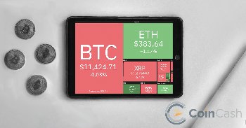Bitcoin árfolyam elemzés és heti hírösszefoglaló - 33. hét